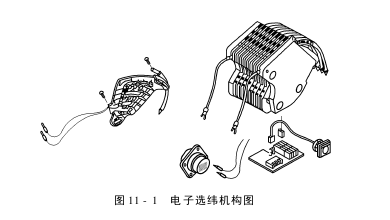 電子選緯裝置的種類(lèi)和技術(shù)性能