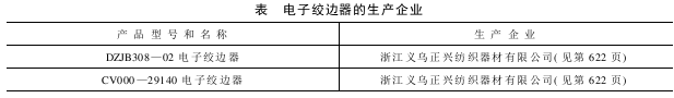 絞邊時(shí)間的調(diào)整與電子絞邊器的維護(hù)與保養(yǎng)