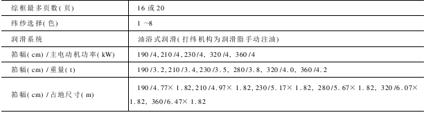 TT—型撓性劍桿織機(jī)