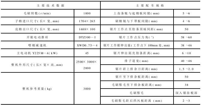 鋸齒印花 MY—型鋸齒軋花機