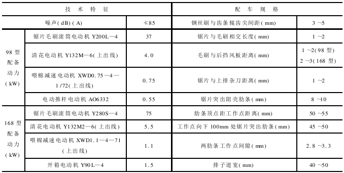 鋸齒印花 MY—型智能軋花機